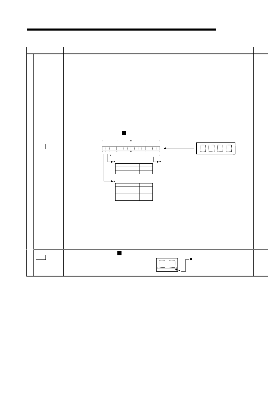 Melsec-q, 5 data used for positioning control, Dc b a | MITSUBISHI ELECTRIC Mitsubishi Programmable Logic Controller QD75D User Manual | Page 178 / 768