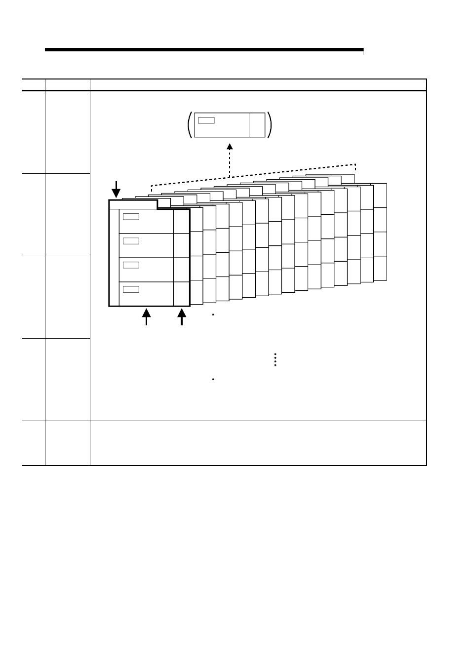 Melsec-q, 5 data used for positioning control | MITSUBISHI ELECTRIC Mitsubishi Programmable Logic Controller QD75D User Manual | Page 181 / 768
