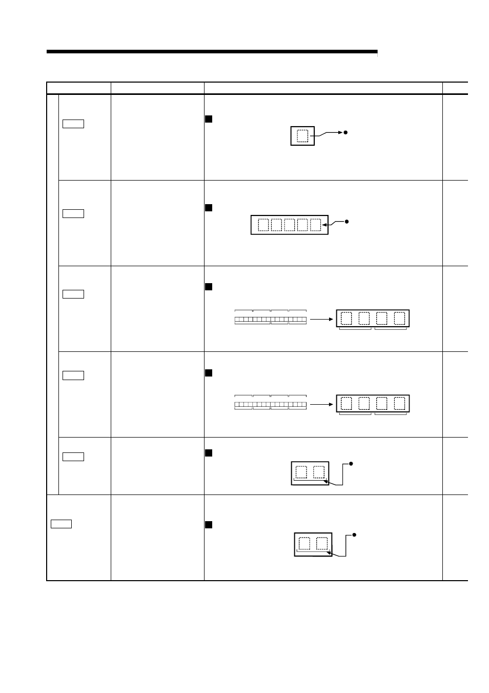 Melsec-q, 5 data used for positioning control | MITSUBISHI ELECTRIC Mitsubishi Programmable Logic Controller QD75D User Manual | Page 182 / 768