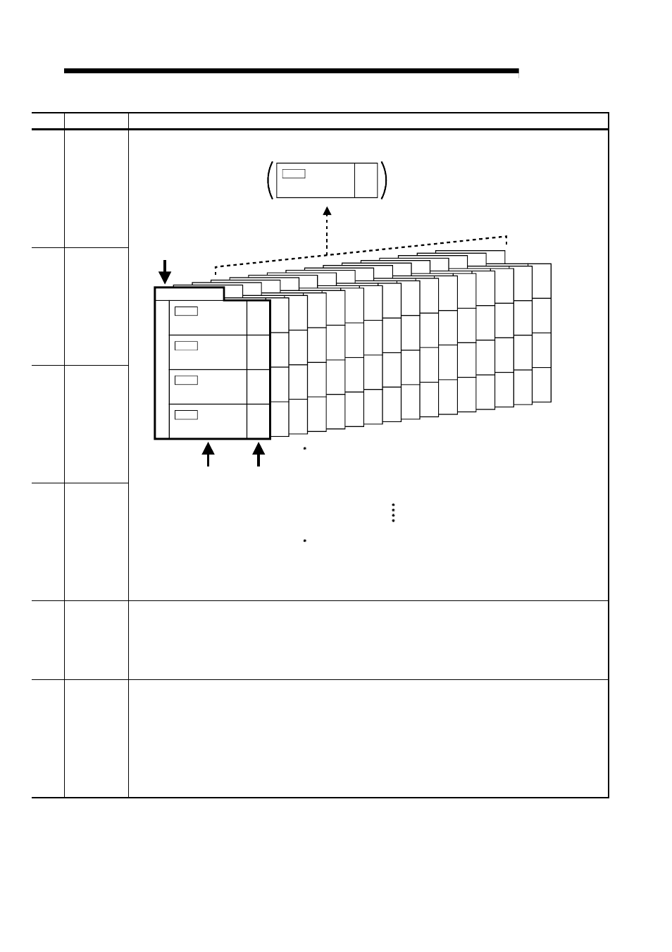 Melsec-q, 5 data used for positioning control | MITSUBISHI ELECTRIC Mitsubishi Programmable Logic Controller QD75D User Manual | Page 183 / 768