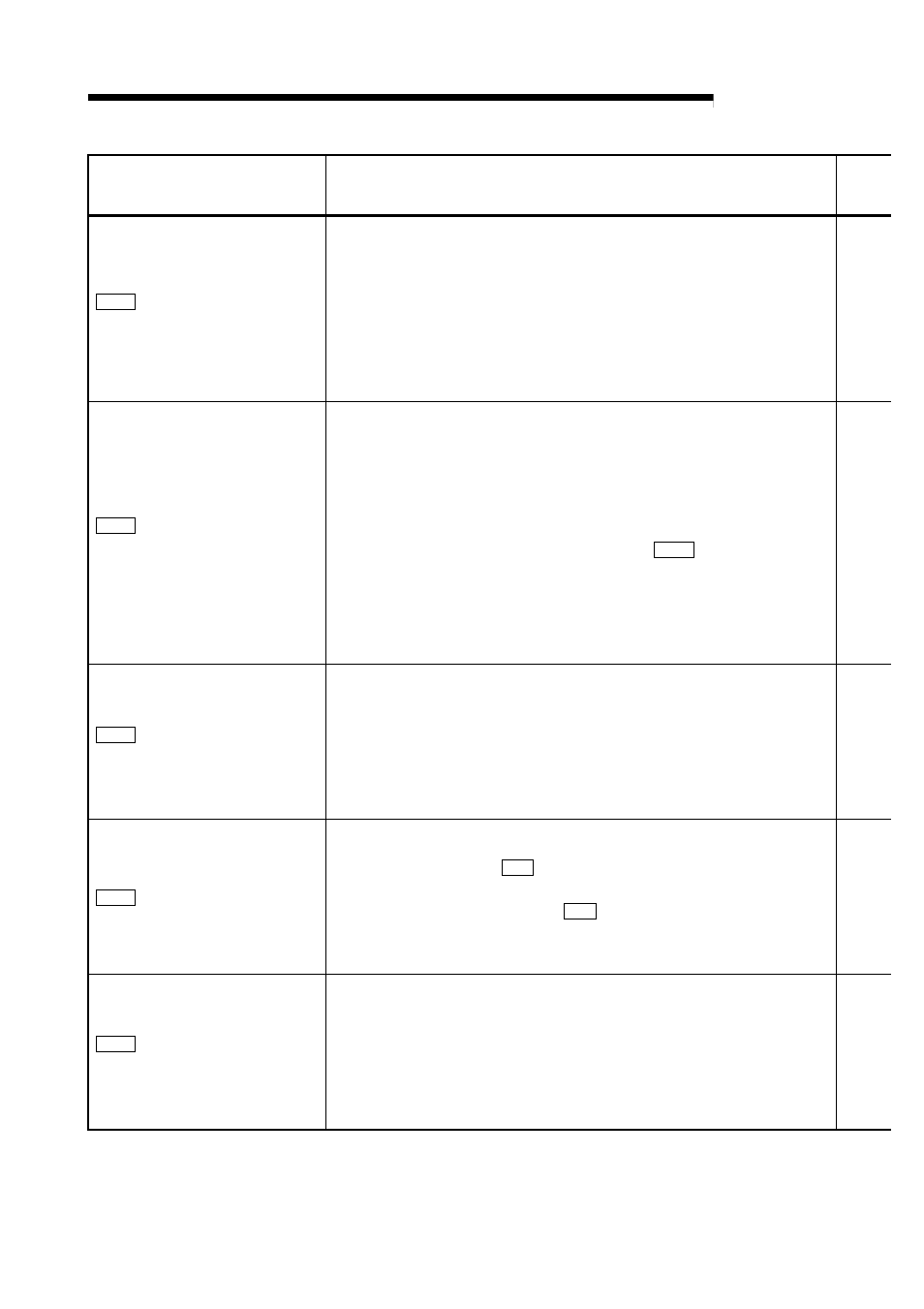 Melsec-q, 5 data used for positioning control | MITSUBISHI ELECTRIC Mitsubishi Programmable Logic Controller QD75D User Manual | Page 194 / 768