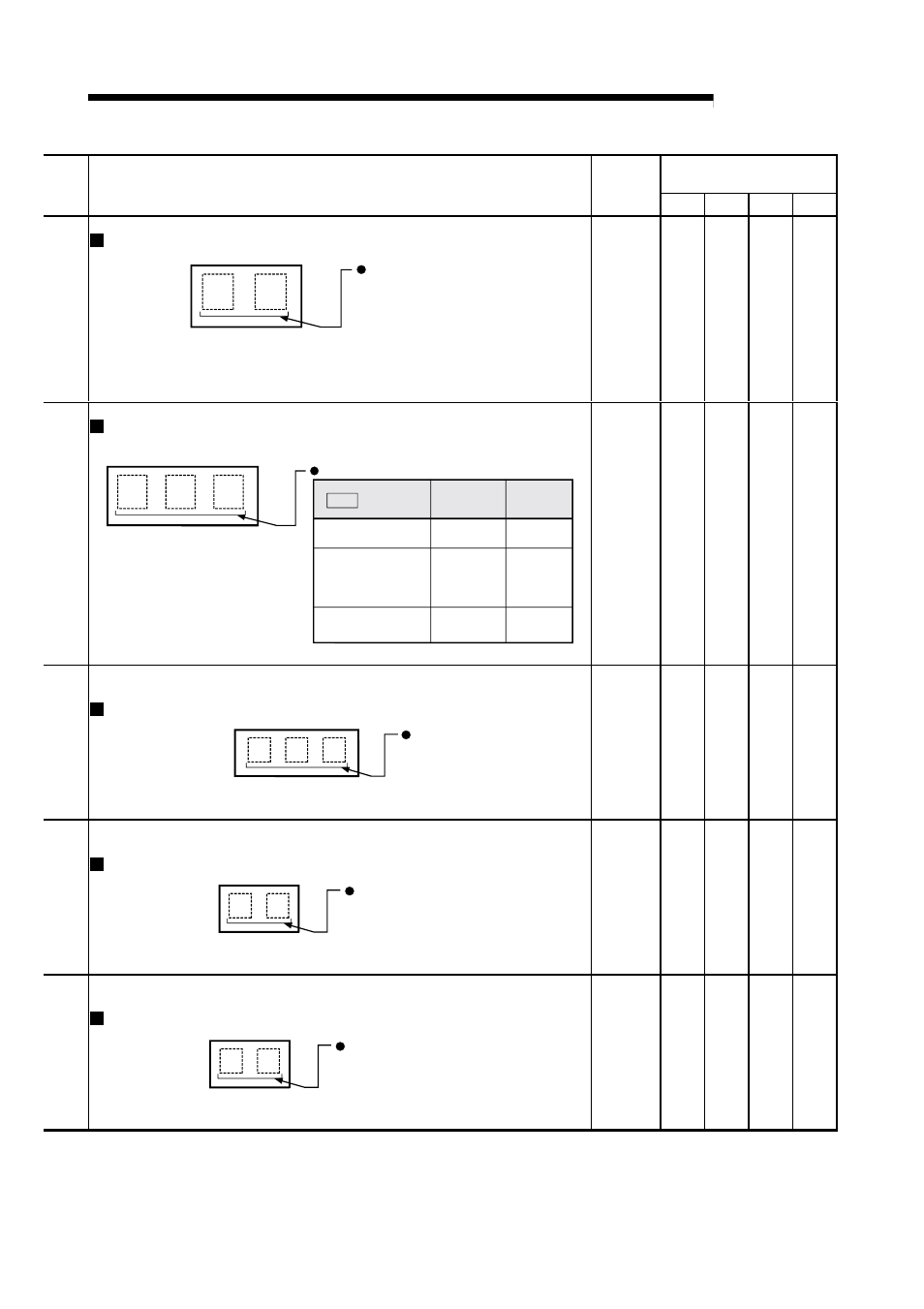 Melsec-q, 5 data used for positioning control | MITSUBISHI ELECTRIC Mitsubishi Programmable Logic Controller QD75D User Manual | Page 195 / 768