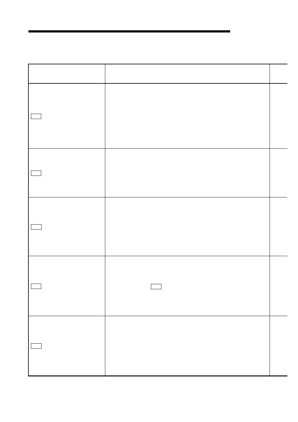 2 axis control data, Melsec-q | MITSUBISHI ELECTRIC Mitsubishi Programmable Logic Controller QD75D User Manual | Page 200 / 768