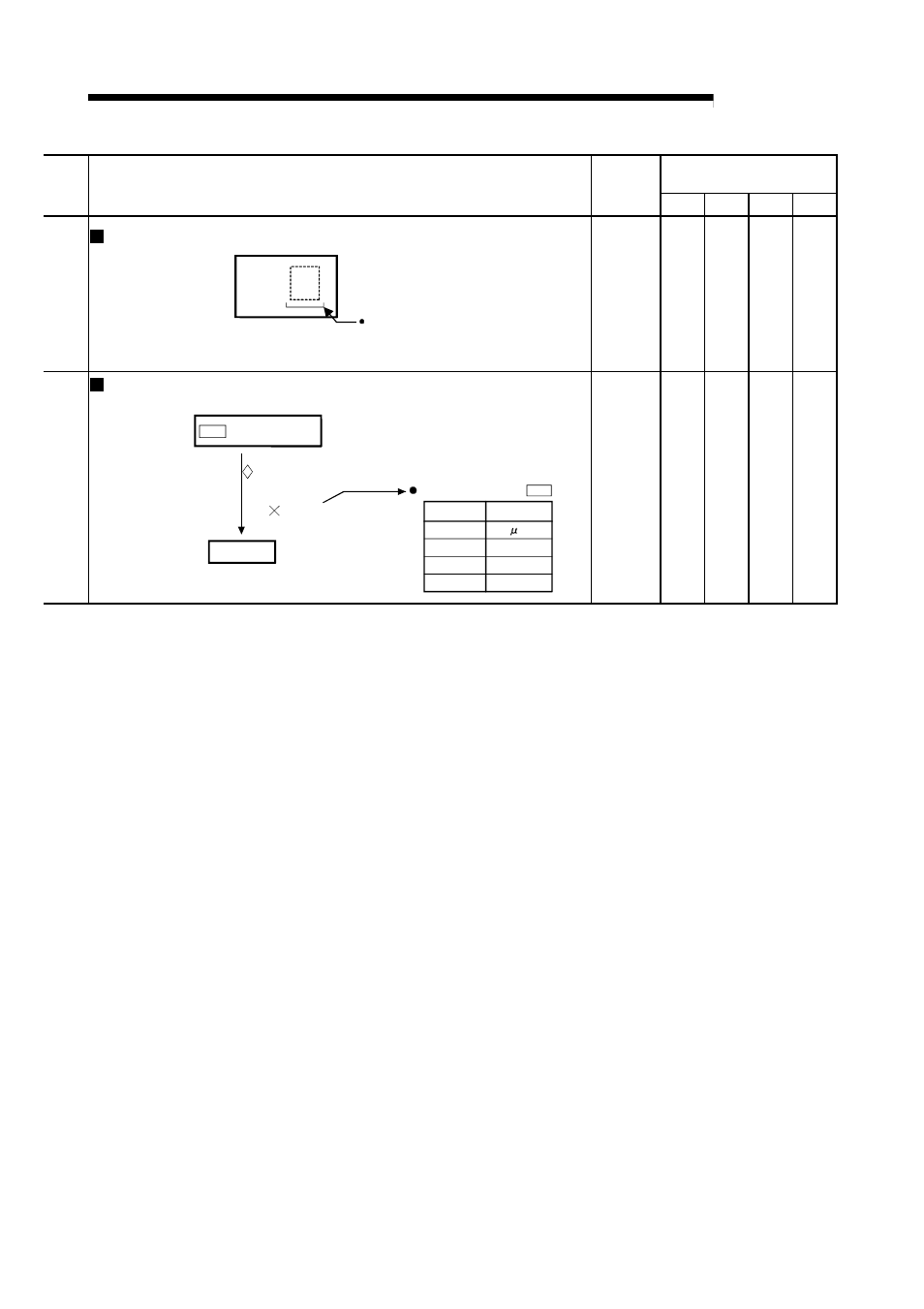 Melsec-q, 5 data used for positioning control | MITSUBISHI ELECTRIC Mitsubishi Programmable Logic Controller QD75D User Manual | Page 203 / 768