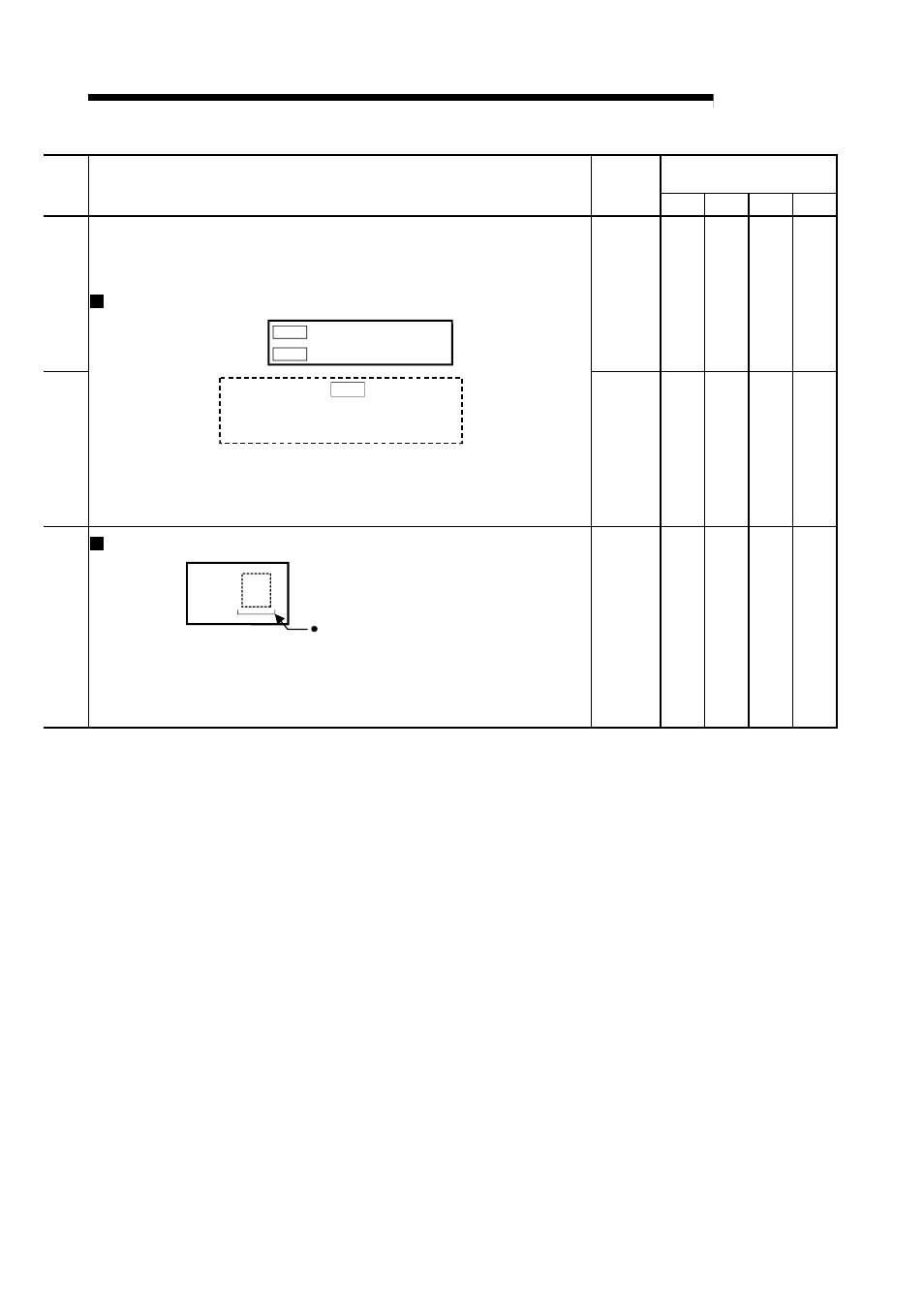 Melsec-q, 5 data used for positioning control | MITSUBISHI ELECTRIC Mitsubishi Programmable Logic Controller QD75D User Manual | Page 205 / 768