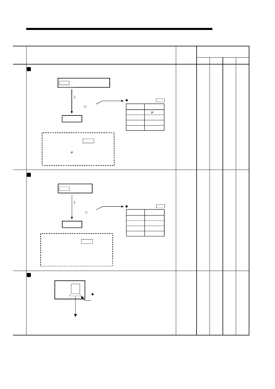 Melsec-q, 5 data used for positioning control | MITSUBISHI ELECTRIC Mitsubishi Programmable Logic Controller QD75D User Manual | Page 209 / 768