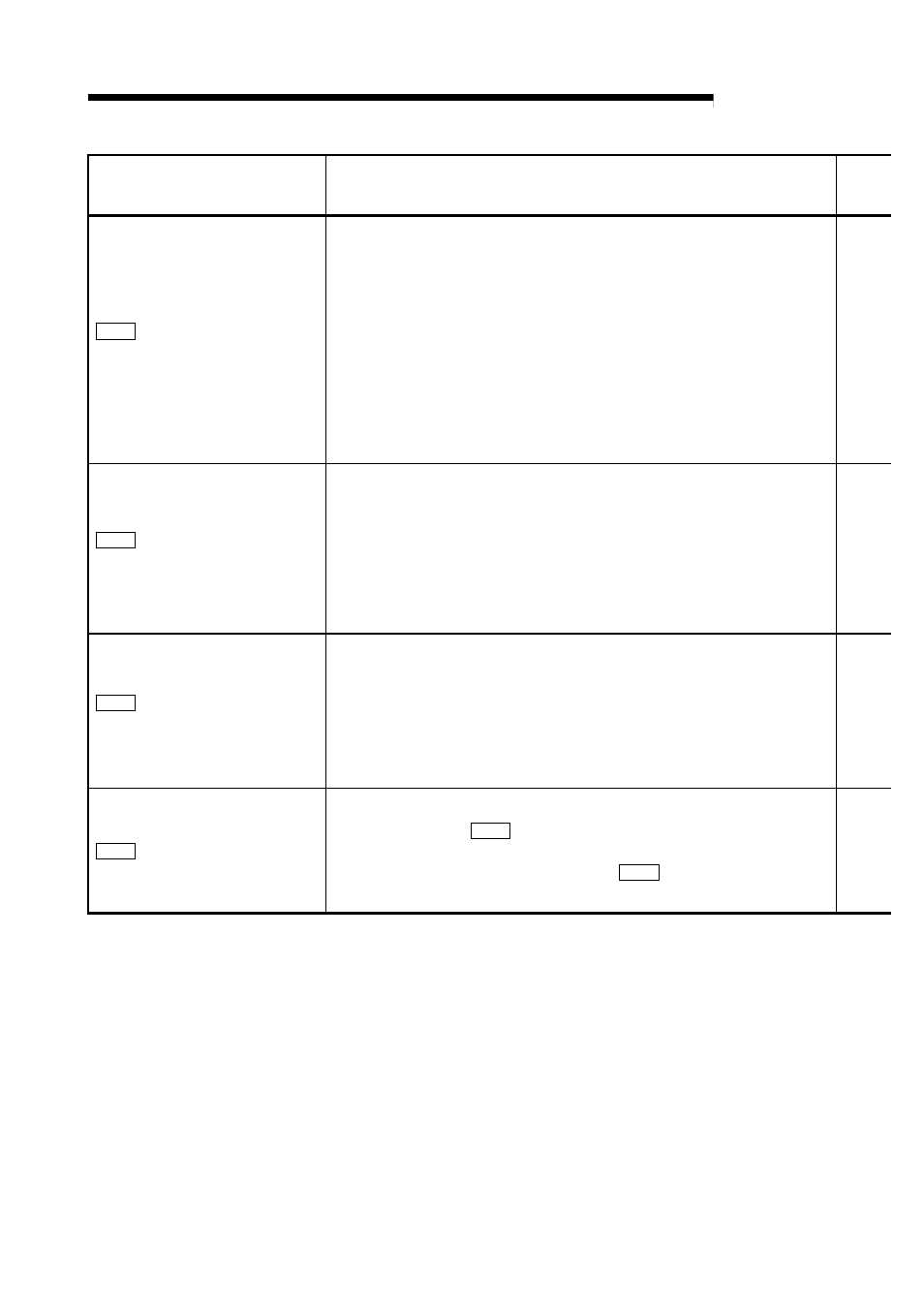 Melsec-q, 5 data used for positioning control | MITSUBISHI ELECTRIC Mitsubishi Programmable Logic Controller QD75D User Manual | Page 210 / 768