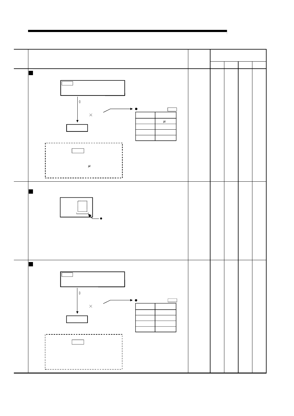Melsec-q, 5 data used for positioning control | MITSUBISHI ELECTRIC Mitsubishi Programmable Logic Controller QD75D User Manual | Page 213 / 768