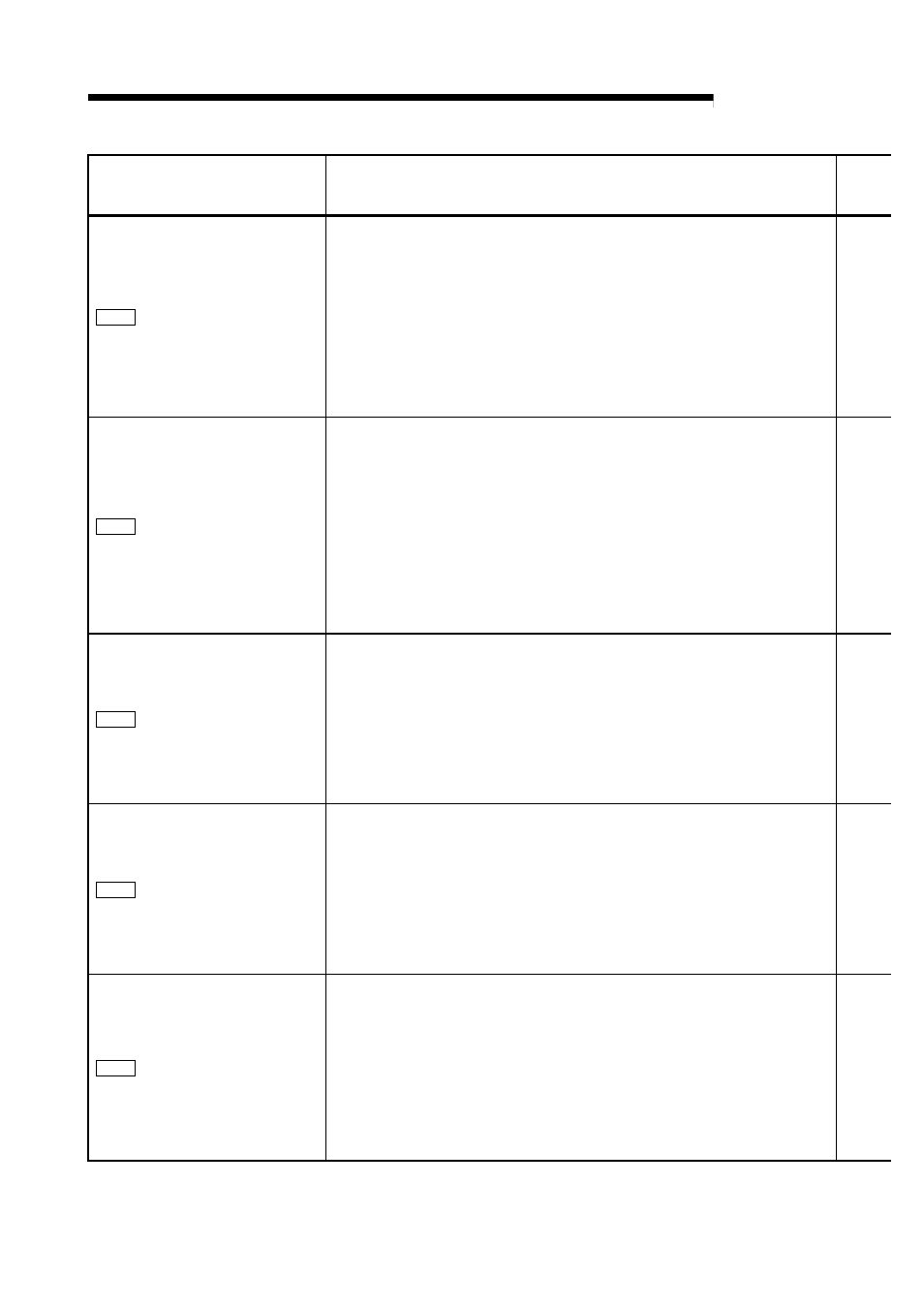 Melsec-q, 5 data used for positioning control | MITSUBISHI ELECTRIC Mitsubishi Programmable Logic Controller QD75D User Manual | Page 218 / 768