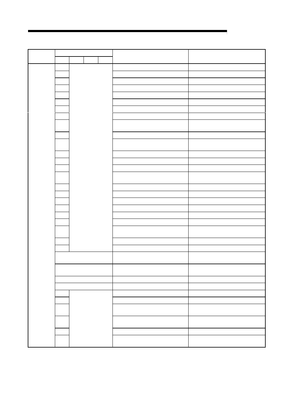 Melsec-q, 6 sequence program used for positioning control | MITSUBISHI ELECTRIC Mitsubishi Programmable Logic Controller QD75D User Manual | Page 227 / 768
