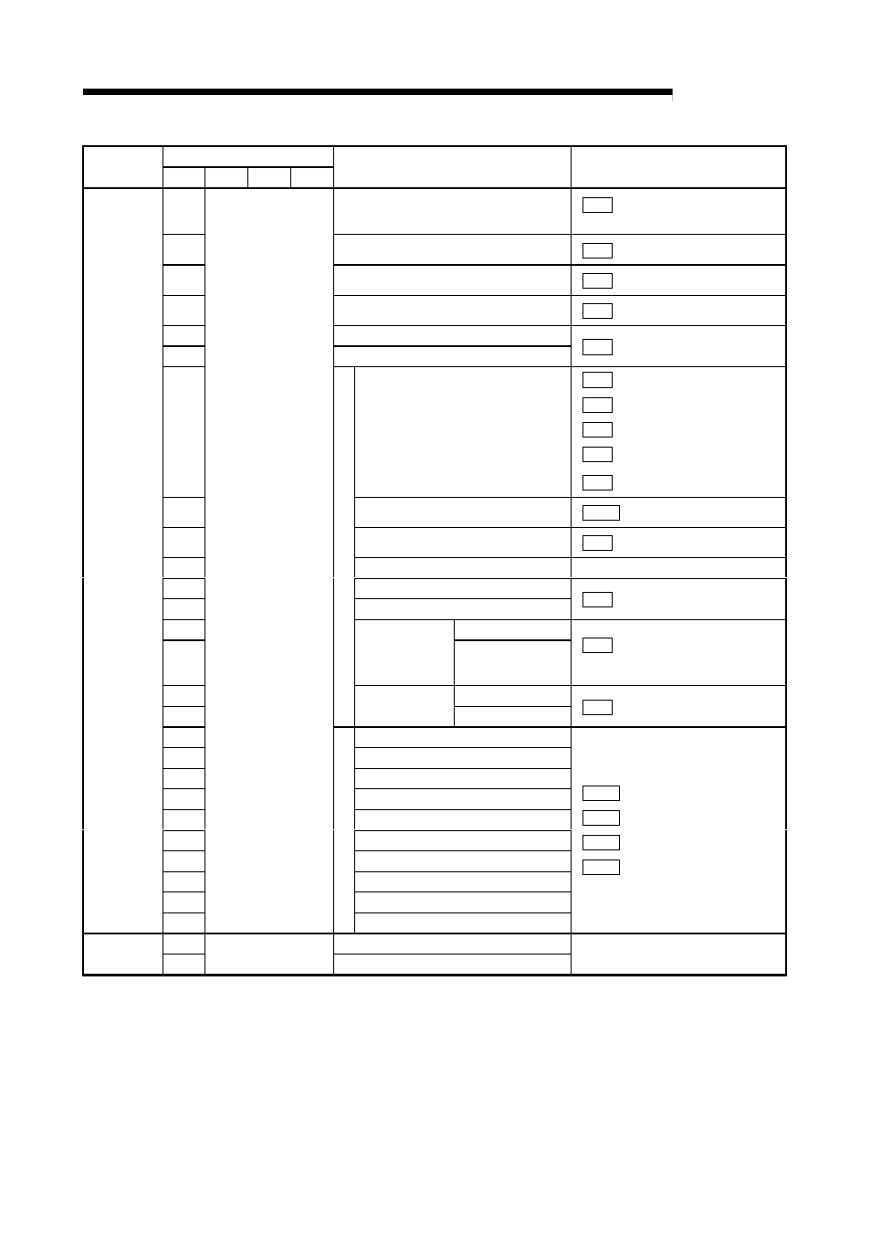 Melsec-q, 6 sequence program used for positioning control | MITSUBISHI ELECTRIC Mitsubishi Programmable Logic Controller QD75D User Manual | Page 230 / 768