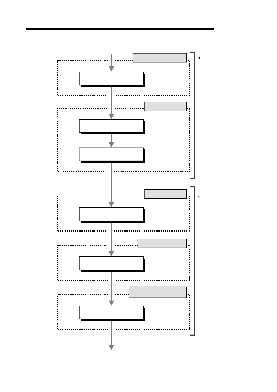 Melsec-q, 6 sequence program used for positioning control | MITSUBISHI ELECTRIC Mitsubishi Programmable Logic Controller QD75D User Manual | Page 233 / 768