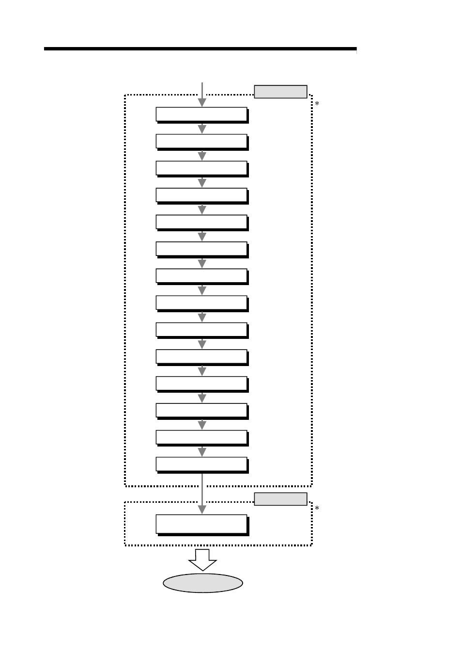 Melsec-q, 6 sequence program used for positioning control | MITSUBISHI ELECTRIC Mitsubishi Programmable Logic Controller QD75D User Manual | Page 234 / 768
