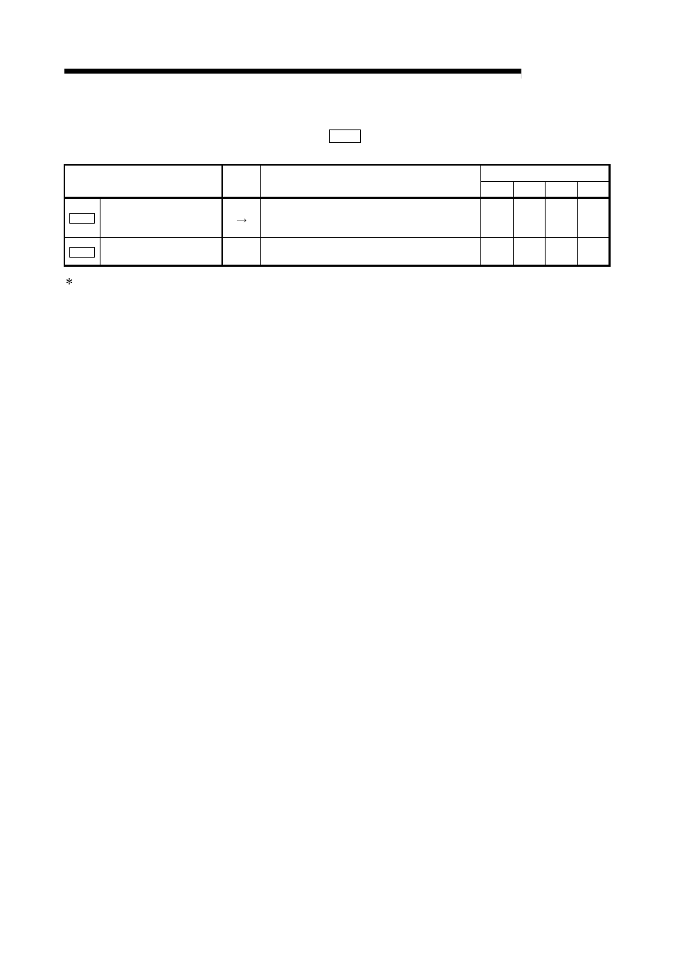 Melsec-q, 6 sequence program used for positioning control | MITSUBISHI ELECTRIC Mitsubishi Programmable Logic Controller QD75D User Manual | Page 246 / 768