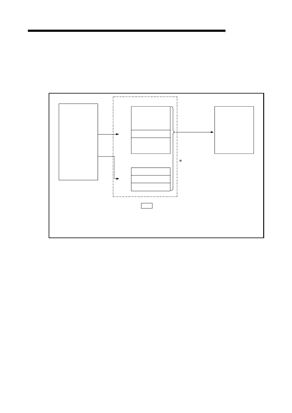 3 start program, Melsec-q | MITSUBISHI ELECTRIC Mitsubishi Programmable Logic Controller QD75D User Manual | Page 247 / 768