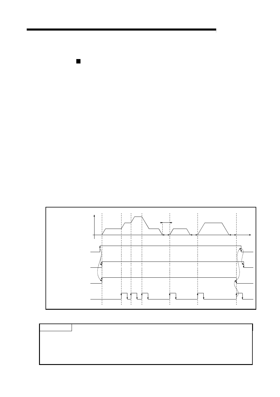 Melsec-q, Points | MITSUBISHI ELECTRIC Mitsubishi Programmable Logic Controller QD75D User Manual | Page 249 / 768