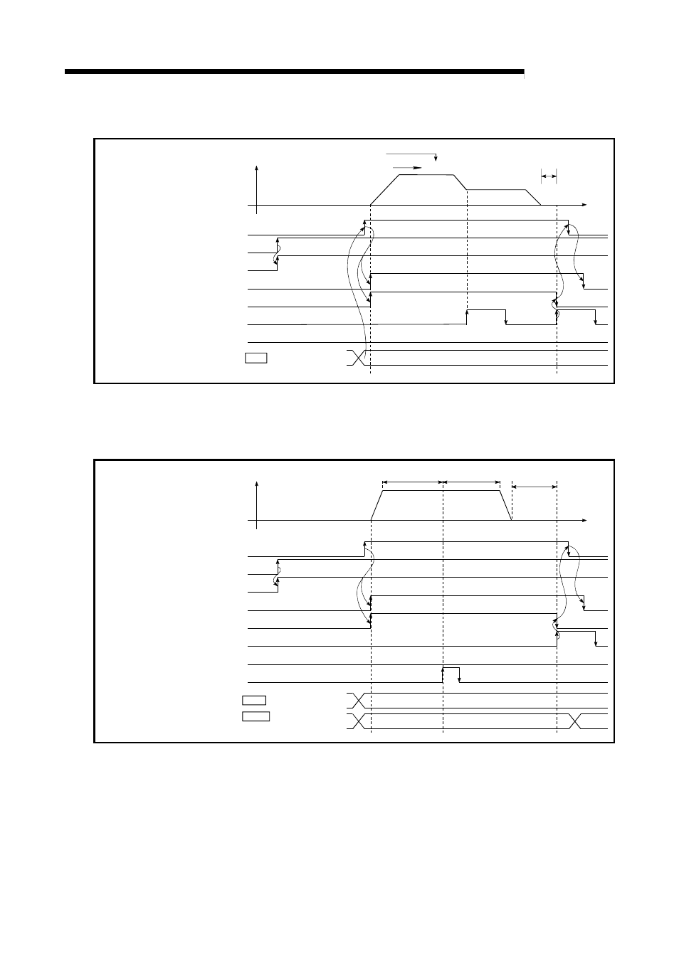 Melsec-q, 6 sequence program used for positioning control | MITSUBISHI ELECTRIC Mitsubishi Programmable Logic Controller QD75D User Manual | Page 252 / 768