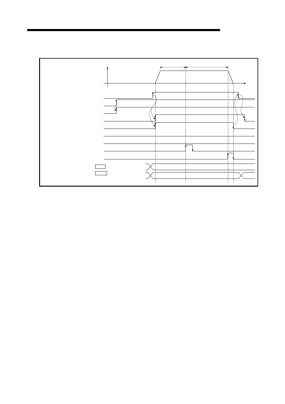 Melsec-q, 6 sequence program used for positioning control | MITSUBISHI ELECTRIC Mitsubishi Programmable Logic Controller QD75D User Manual | Page 253 / 768
