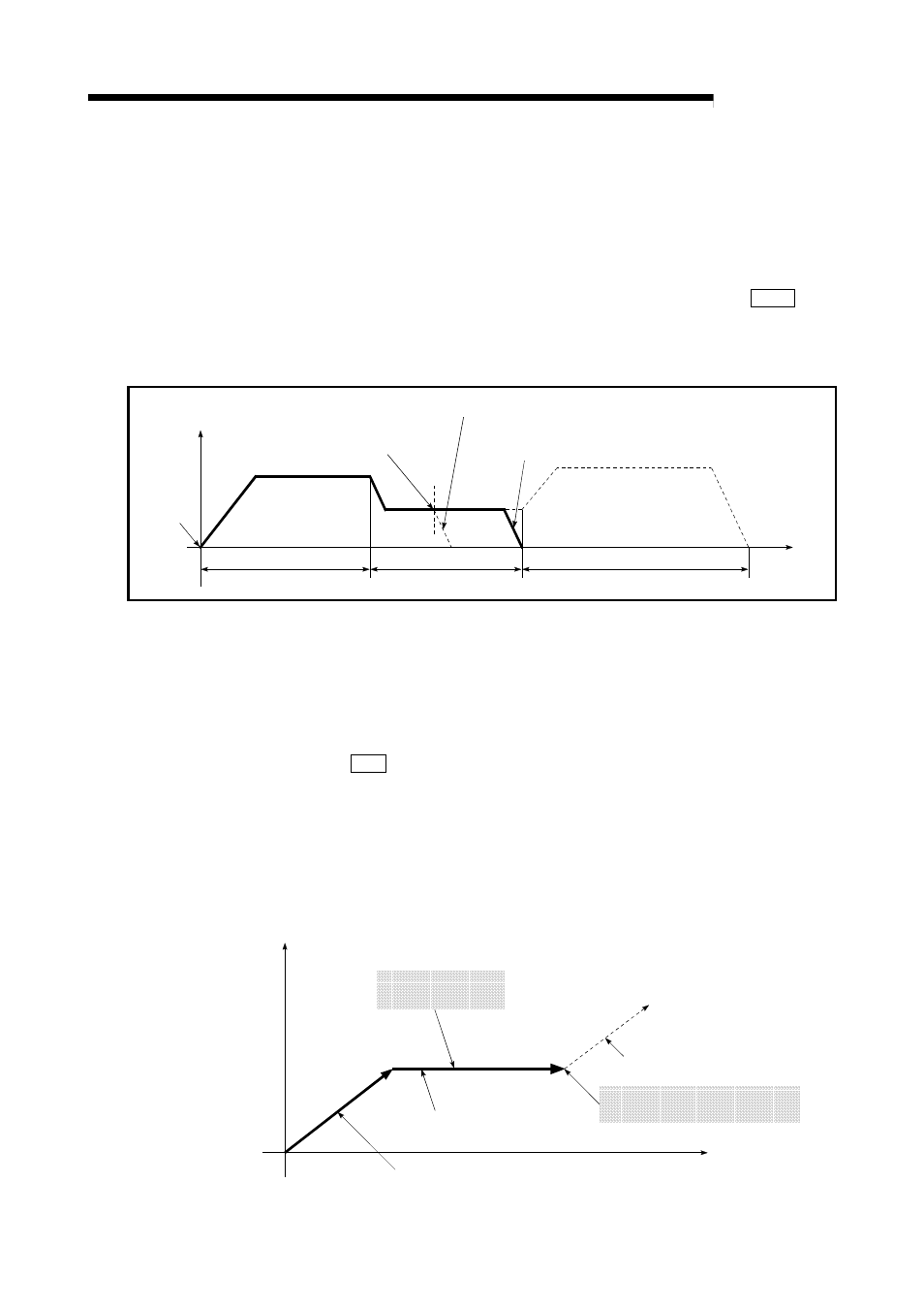 4 continuous operation interrupt program, Melsec-q, 2] restrictions | MITSUBISHI ELECTRIC Mitsubishi Programmable Logic Controller QD75D User Manual | Page 257 / 768