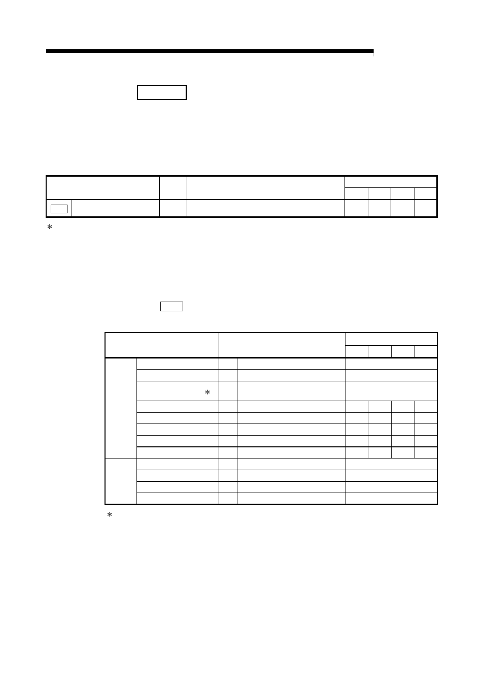 Melsec-q, 3] control data requiring setting, 4] starting conditions | MITSUBISHI ELECTRIC Mitsubishi Programmable Logic Controller QD75D User Manual | Page 260 / 768