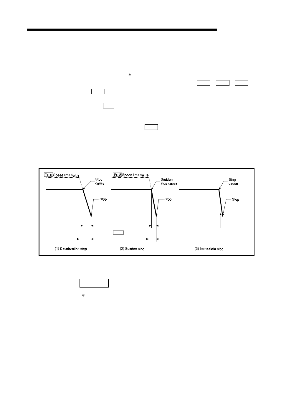 Melsec-q, Remark | MITSUBISHI ELECTRIC Mitsubishi Programmable Logic Controller QD75D User Manual | Page 263 / 768
