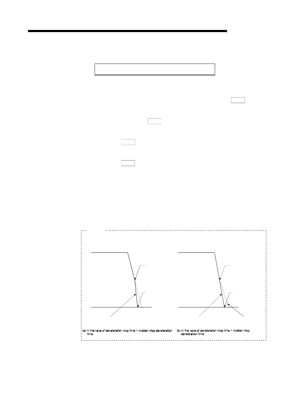 Melsec-q | MITSUBISHI ELECTRIC Mitsubishi Programmable Logic Controller QD75D User Manual | Page 264 / 768