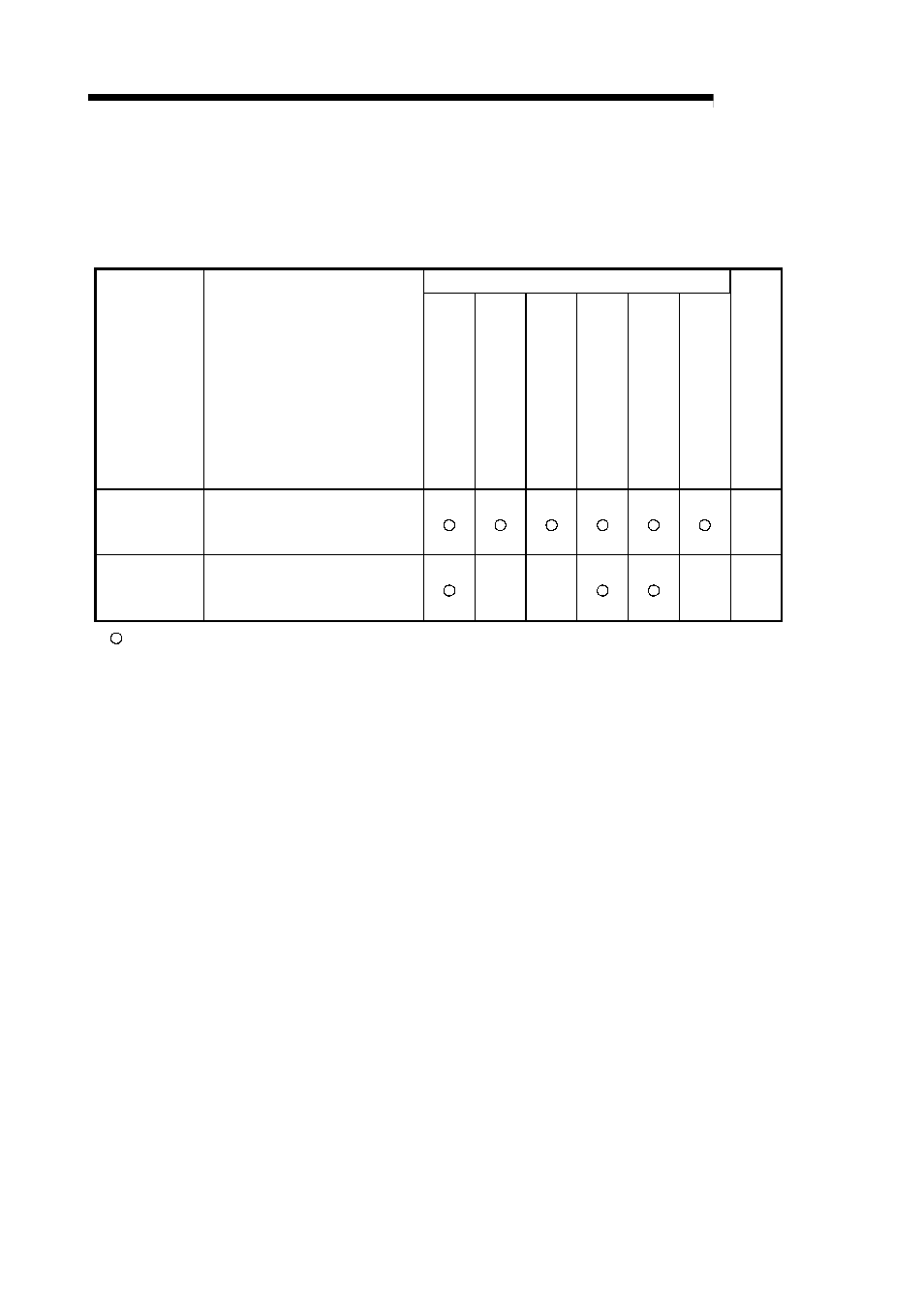 1 configuration and roles of qd75 memory, Melsec-q | MITSUBISHI ELECTRIC Mitsubishi Programmable Logic Controller QD75D User Manual | Page 266 / 768