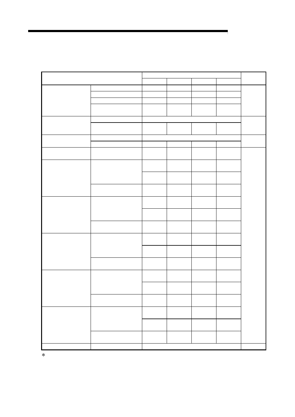 2 buffer memory area configuration, Melsec-q | MITSUBISHI ELECTRIC Mitsubishi Programmable Logic Controller QD75D User Manual | Page 269 / 768