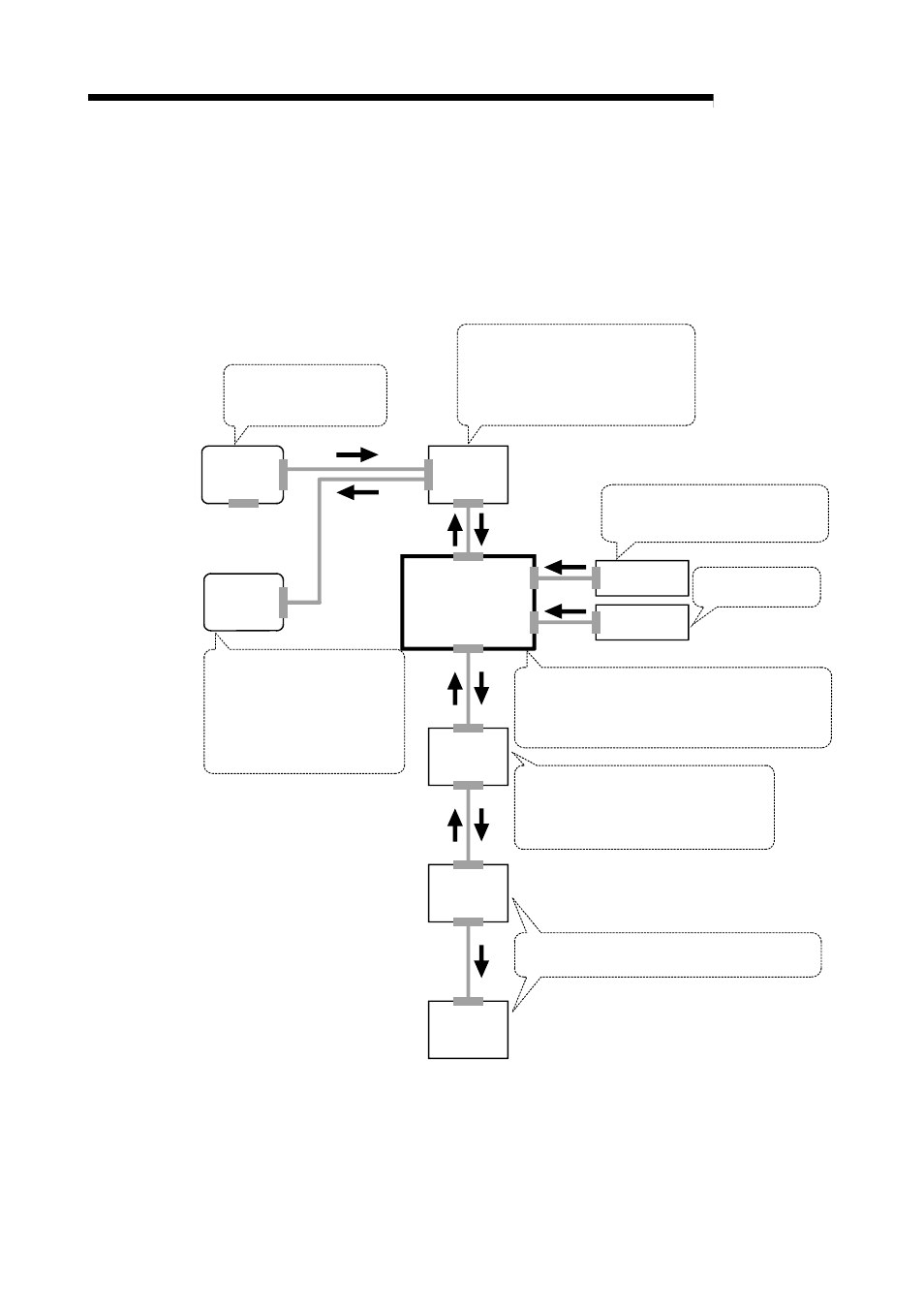 3 mechanism of positioning control, Melsec-q | MITSUBISHI ELECTRIC Mitsubishi Programmable Logic Controller QD75D User Manual | Page 27 / 768