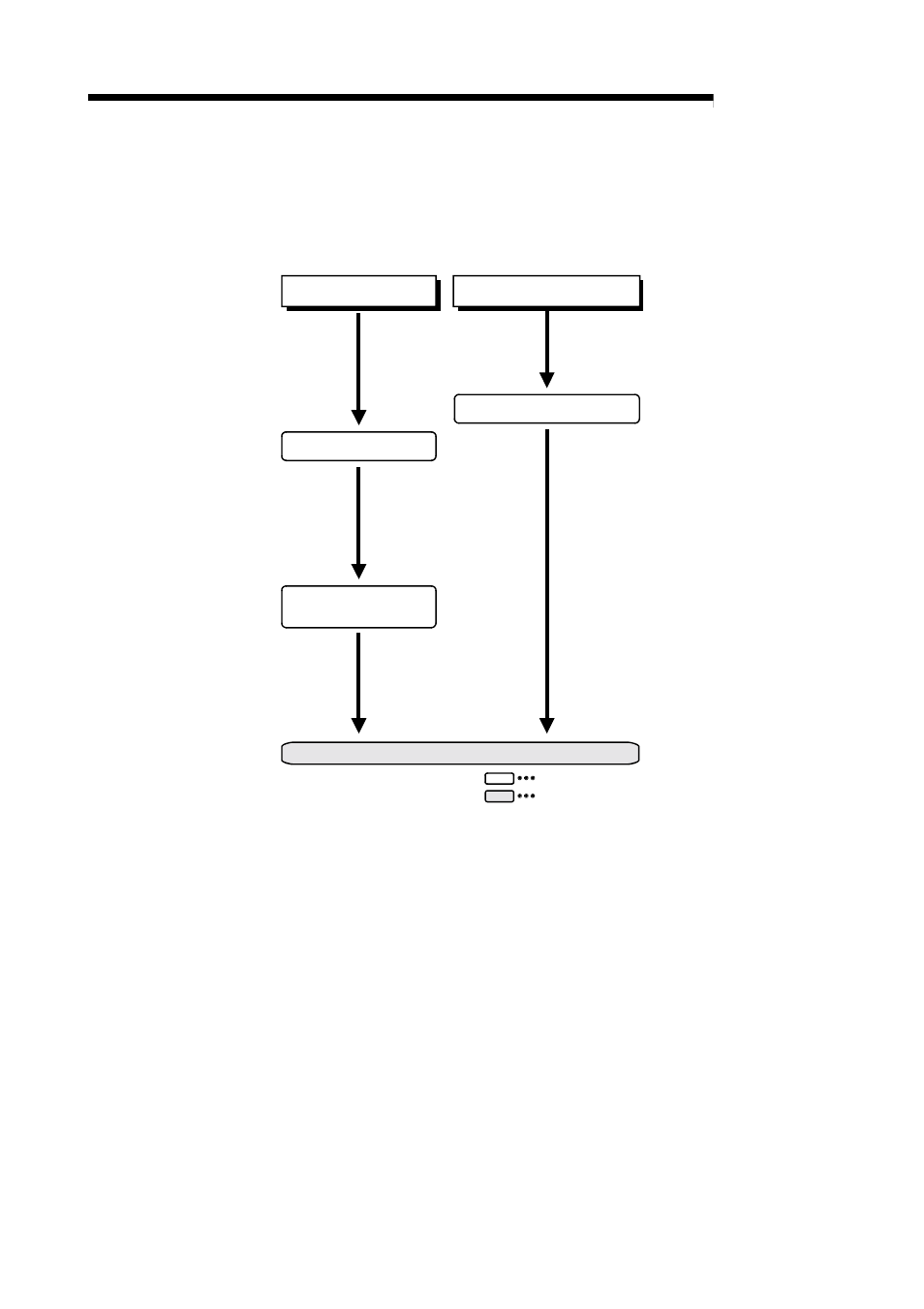 Melsec-q, Ex.) setting the positioning data | MITSUBISHI ELECTRIC Mitsubishi Programmable Logic Controller QD75D User Manual | Page 276 / 768