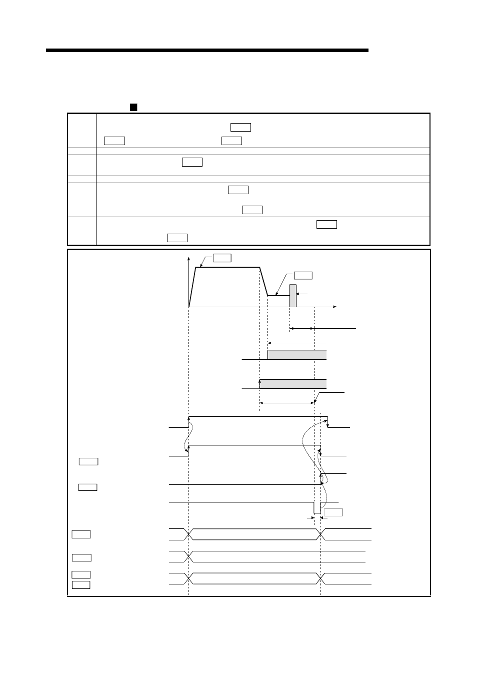 4 opr method (2): stopper method 1), Melsec-q, Operation chart | MITSUBISHI ELECTRIC Mitsubishi Programmable Logic Controller QD75D User Manual | Page 286 / 768