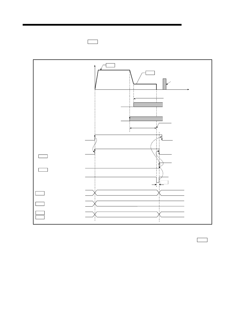 Melsec-q, 8 opr control | MITSUBISHI ELECTRIC Mitsubishi Programmable Logic Controller QD75D User Manual | Page 288 / 768