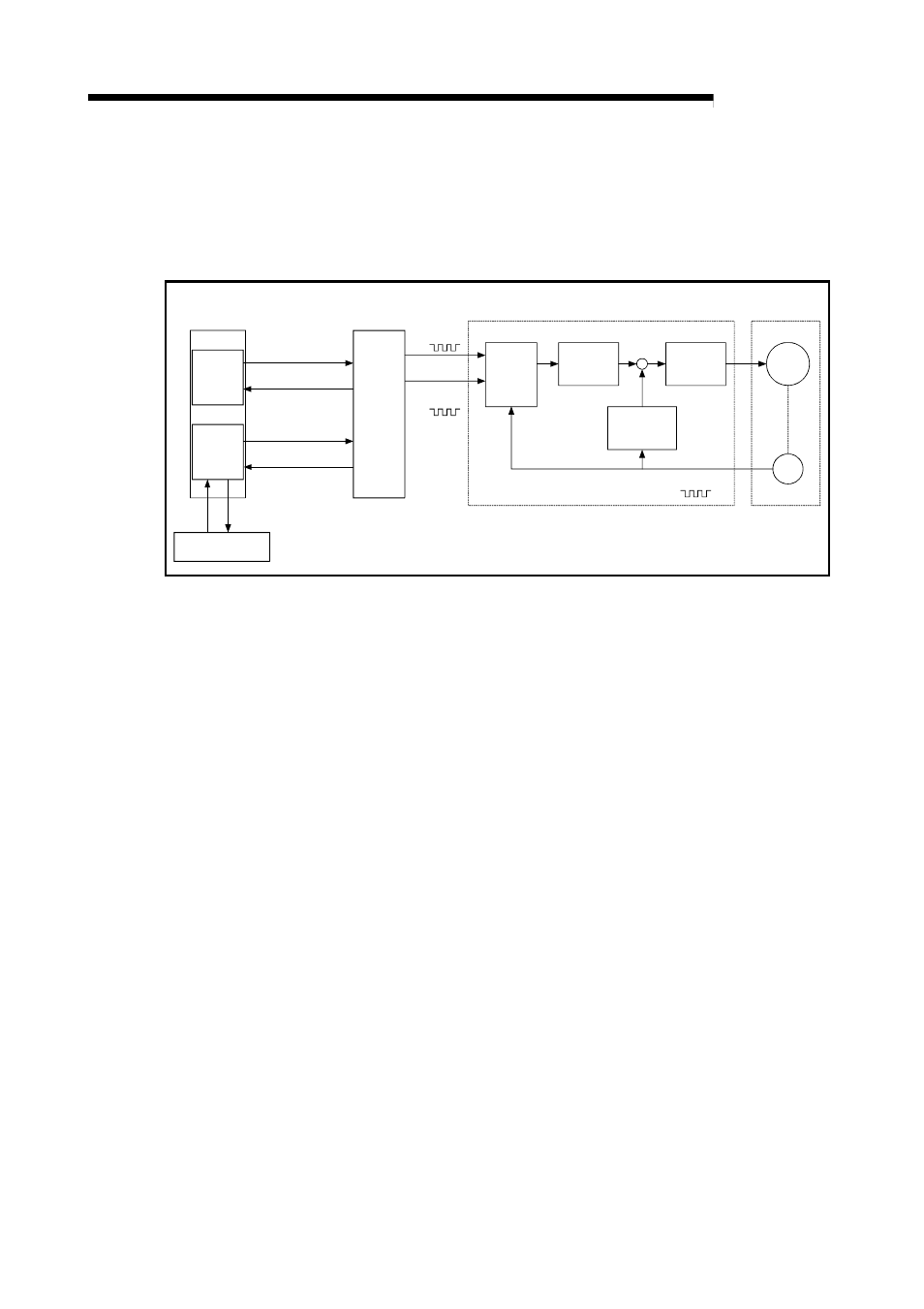 4 outline design of positioning system, Melsec-q, 1) positioning system using qd75 | A) positioning operation by the qd75 | MITSUBISHI ELECTRIC Mitsubishi Programmable Logic Controller QD75D User Manual | Page 29 / 768