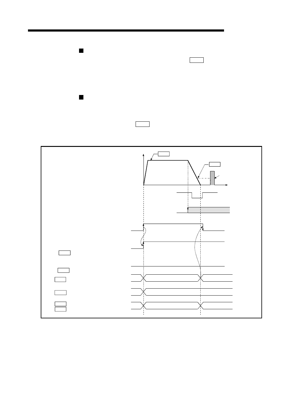 Melsec-q, 8 opr control, Restrictions | Precautions during operation | MITSUBISHI ELECTRIC Mitsubishi Programmable Logic Controller QD75D User Manual | Page 290 / 768