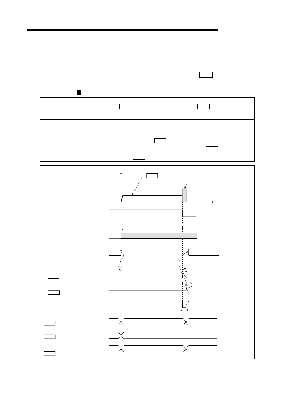 6 opr method (4): stopper method 3), Melsec-q, Operation chart | MITSUBISHI ELECTRIC Mitsubishi Programmable Logic Controller QD75D User Manual | Page 292 / 768