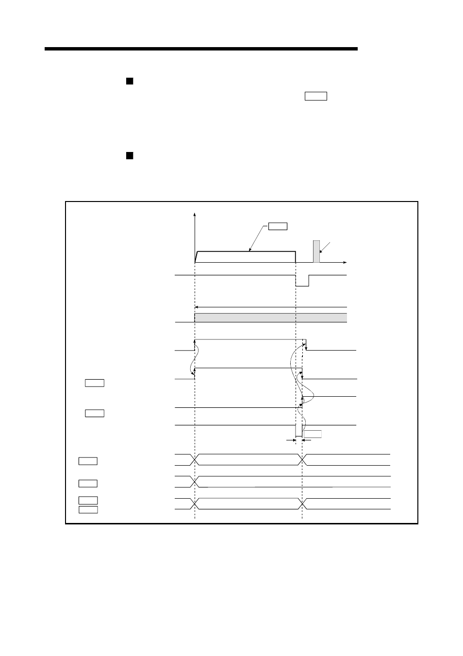 Melsec-q, 8 opr control, Restrictions | Precautions during operation | MITSUBISHI ELECTRIC Mitsubishi Programmable Logic Controller QD75D User Manual | Page 293 / 768