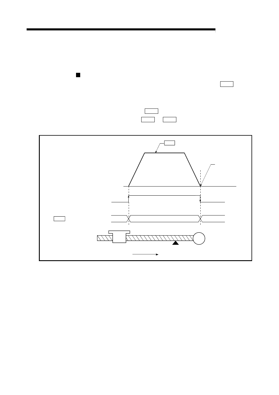 3 fast opr, 1 outline of the fast opr operation, Melsec-q | MITSUBISHI ELECTRIC Mitsubishi Programmable Logic Controller QD75D User Manual | Page 298 / 768