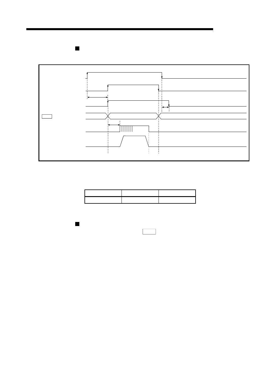 Melsec-q, 8 opr control, Operation timing and processing time of fast opr | Operating restrictions | MITSUBISHI ELECTRIC Mitsubishi Programmable Logic Controller QD75D User Manual | Page 299 / 768