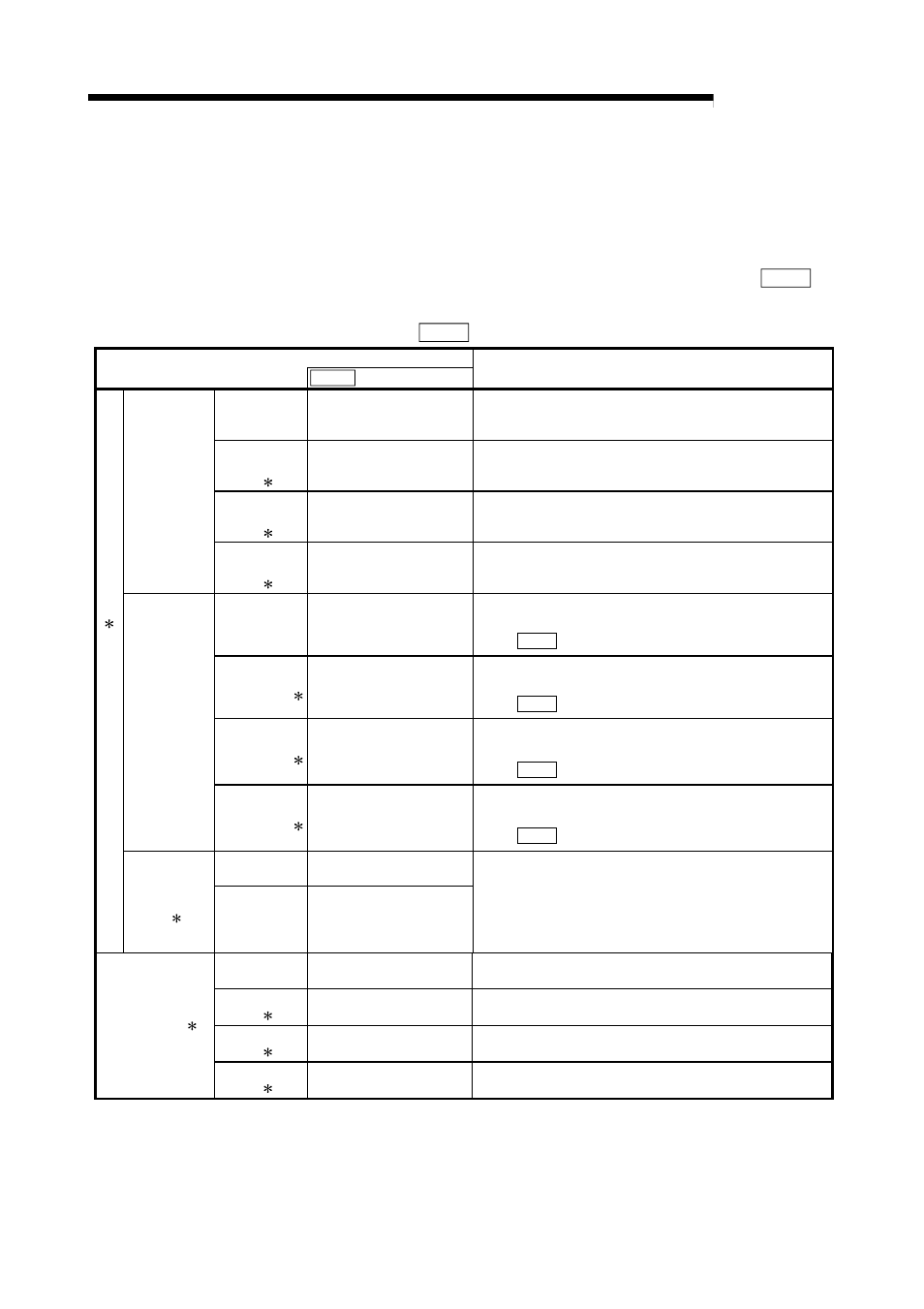 1 outline of major positioning controls, Melsec-q | MITSUBISHI ELECTRIC Mitsubishi Programmable Logic Controller QD75D User Manual | Page 302 / 768