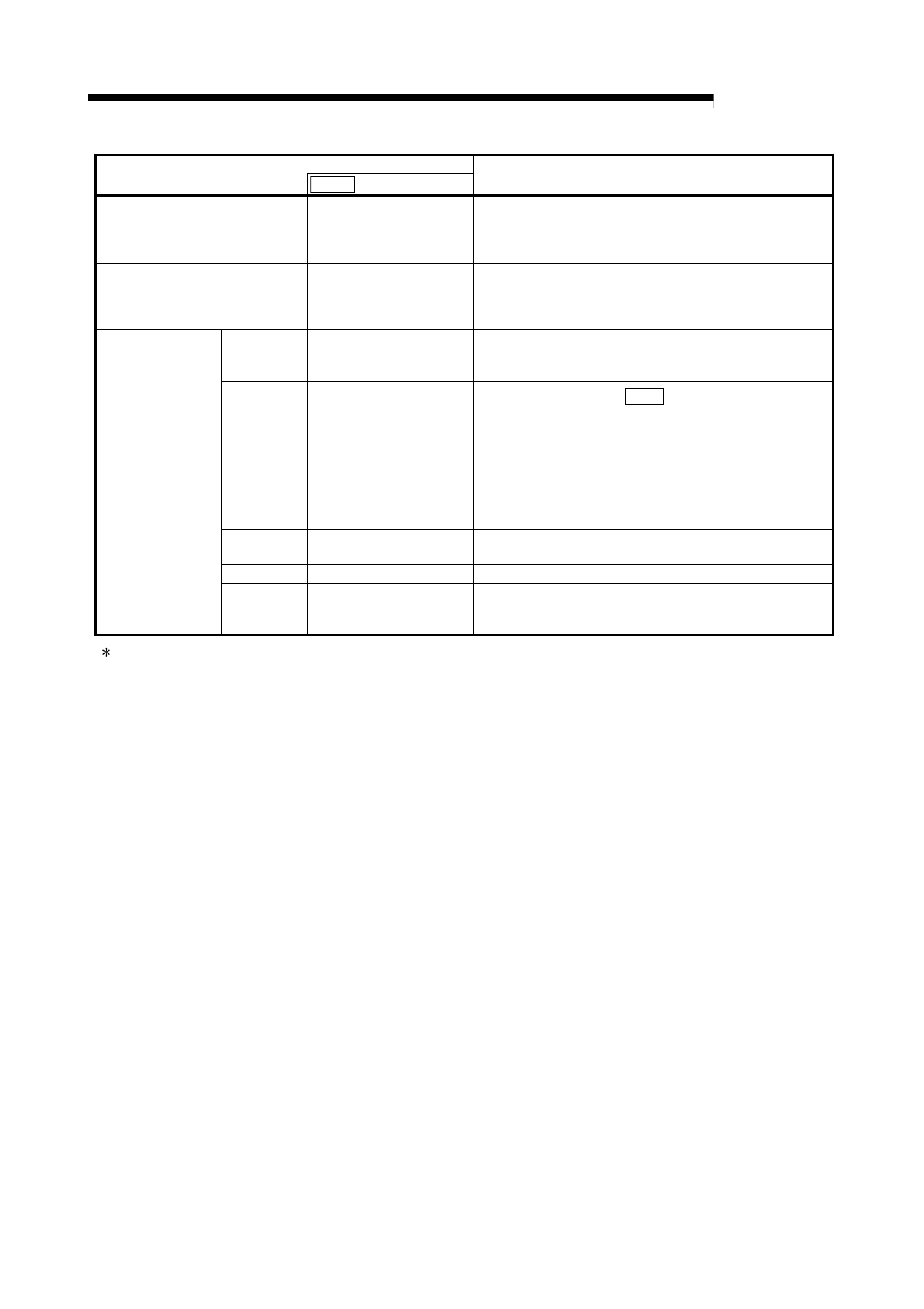 Melsec-q, 9 major positioning control | MITSUBISHI ELECTRIC Mitsubishi Programmable Logic Controller QD75D User Manual | Page 303 / 768