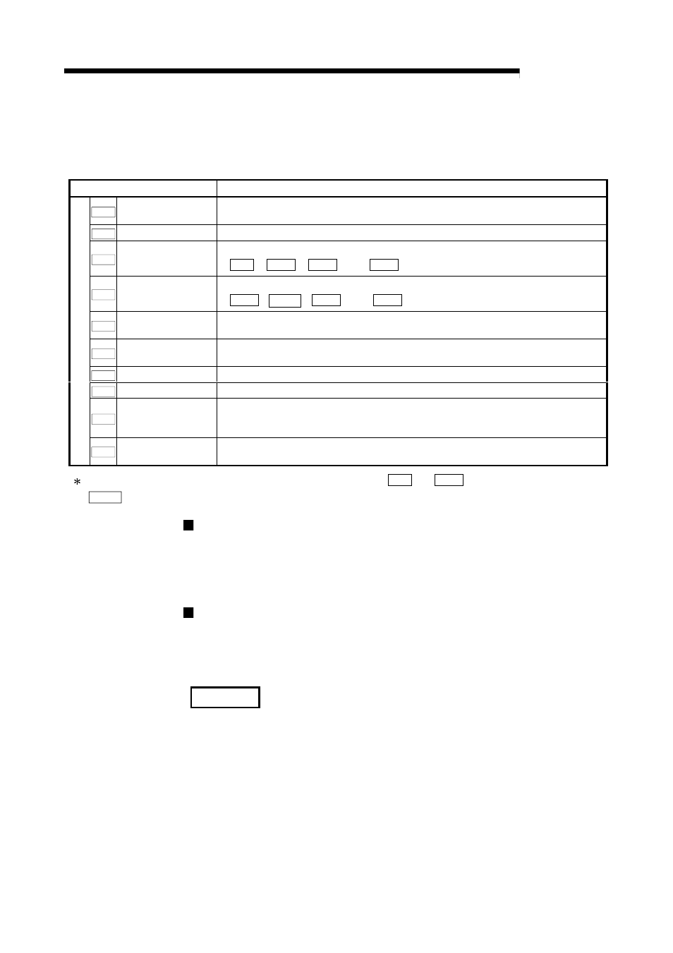 1 data required for major positioning control, Melsec-q, Remark | MITSUBISHI ELECTRIC Mitsubishi Programmable Logic Controller QD75D User Manual | Page 304 / 768