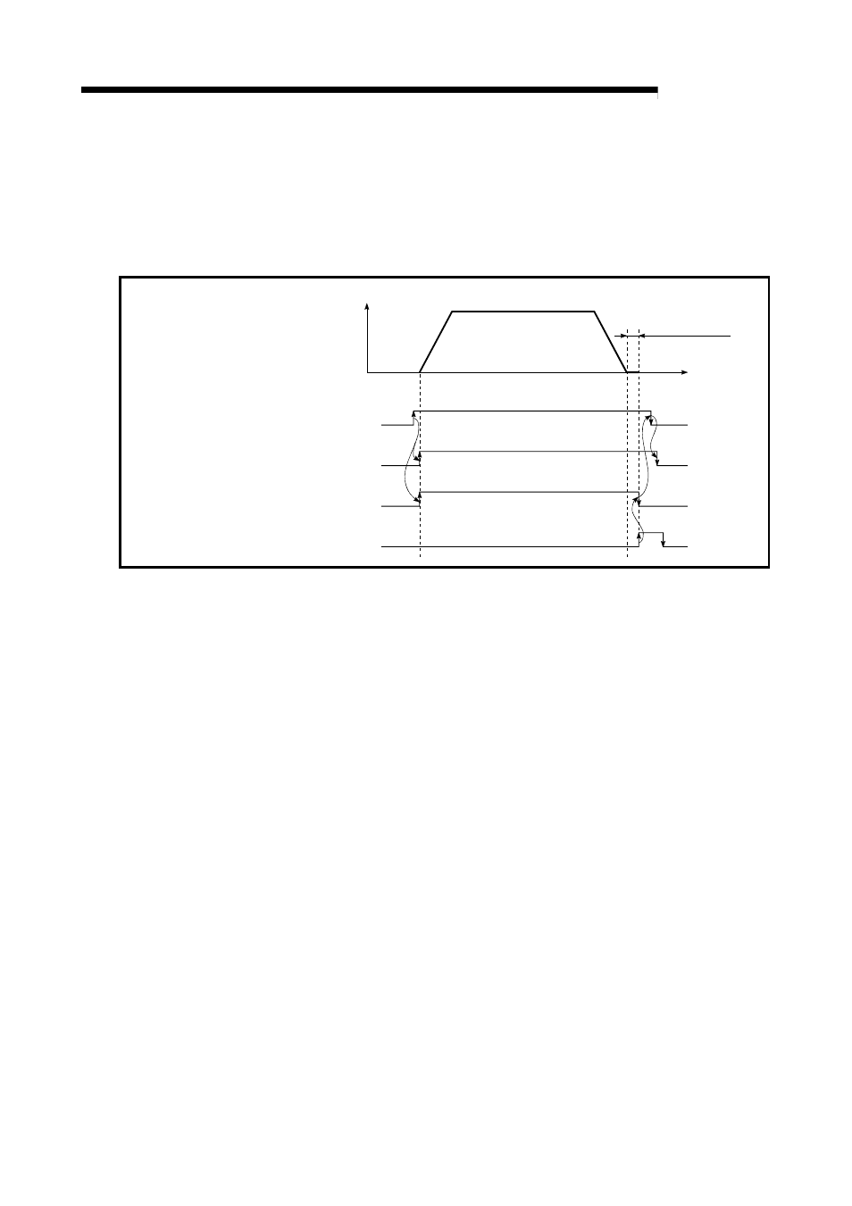 Melsec-q | MITSUBISHI ELECTRIC Mitsubishi Programmable Logic Controller QD75D User Manual | Page 306 / 768