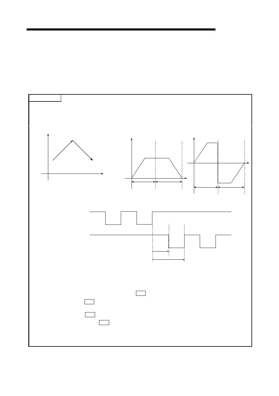 Melsec-q, 9 major positioning control, Points | MITSUBISHI ELECTRIC Mitsubishi Programmable Logic Controller QD75D User Manual | Page 310 / 768