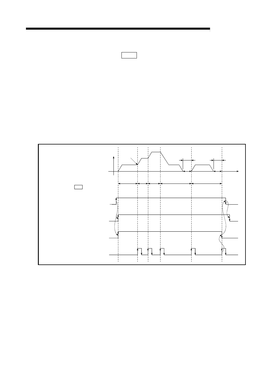 Melsec-q, Speed switching mode".), Pr.19 | MITSUBISHI ELECTRIC Mitsubishi Programmable Logic Controller QD75D User Manual | Page 312 / 768