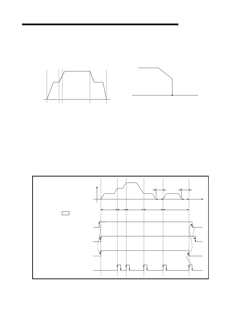 Melsec-q, 9 major positioning control | MITSUBISHI ELECTRIC Mitsubishi Programmable Logic Controller QD75D User Manual | Page 313 / 768