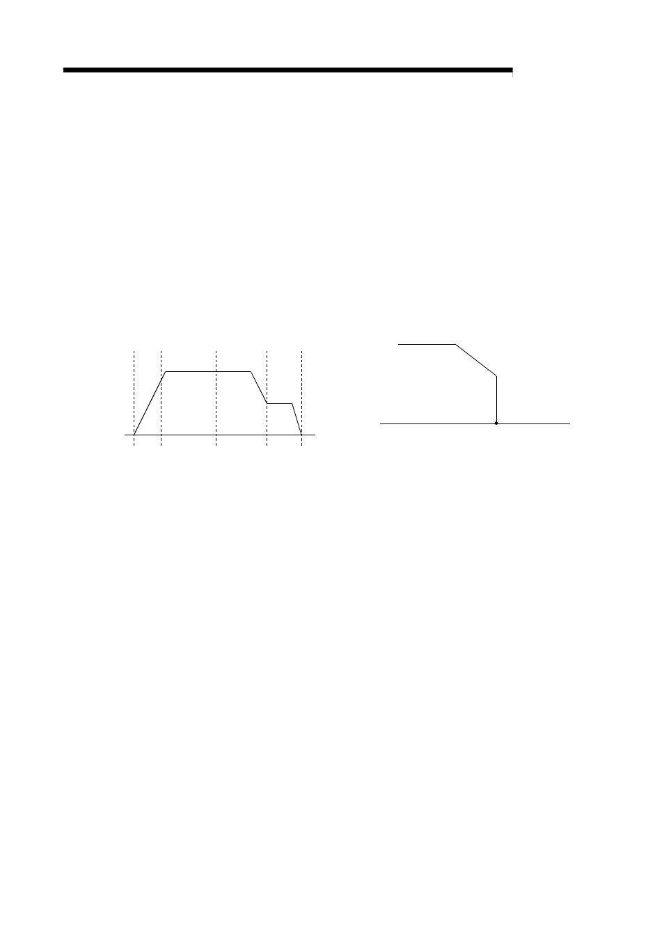 Melsec-q, 9 major positioning control | MITSUBISHI ELECTRIC Mitsubishi Programmable Logic Controller QD75D User Manual | Page 314 / 768