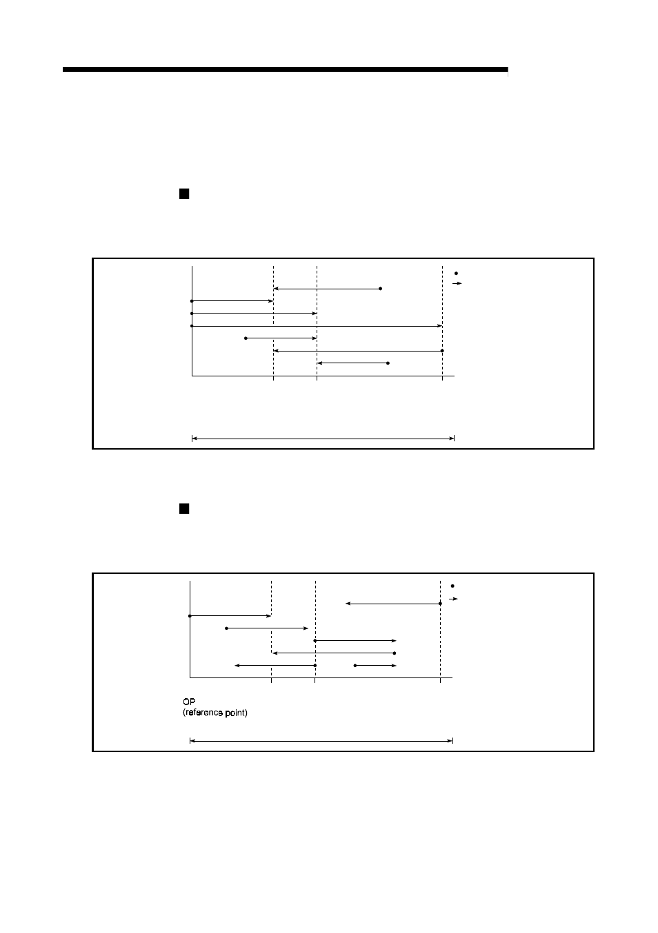 3 designating the positioning address, Melsec-q, Absolute system | Incremental system | MITSUBISHI ELECTRIC Mitsubishi Programmable Logic Controller QD75D User Manual | Page 315 / 768