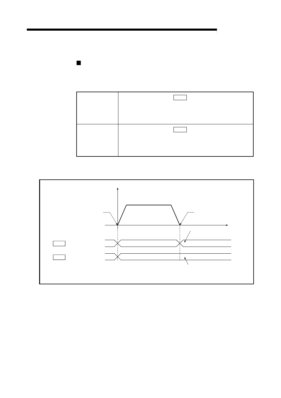 4 confirming the current value, Melsec-q, Values showing the current value | MITSUBISHI ELECTRIC Mitsubishi Programmable Logic Controller QD75D User Manual | Page 316 / 768
