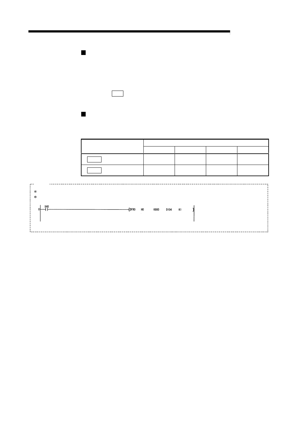 Melsec-q, 9 major positioning control | MITSUBISHI ELECTRIC Mitsubishi Programmable Logic Controller QD75D User Manual | Page 317 / 768