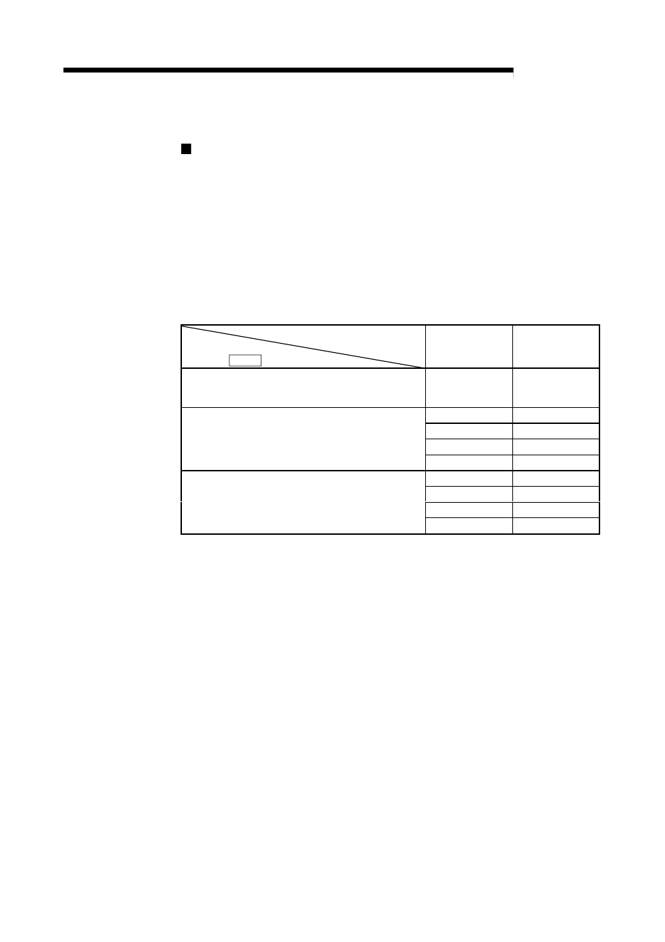 6 interpolation control, Melsec-q | MITSUBISHI ELECTRIC Mitsubishi Programmable Logic Controller QD75D User Manual | Page 321 / 768